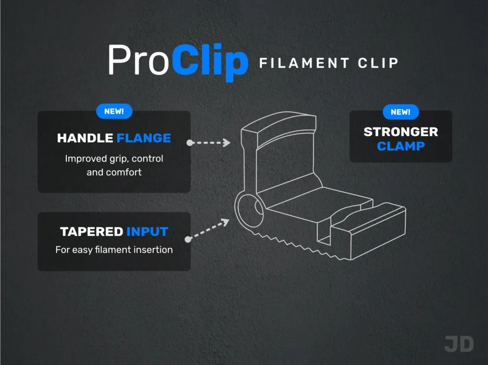 ProClip Filament Clip - 免费 3D 打印模型 - MakerWorld