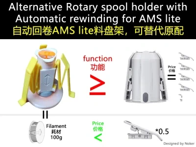 AMS lite替代的旋转式料盘架