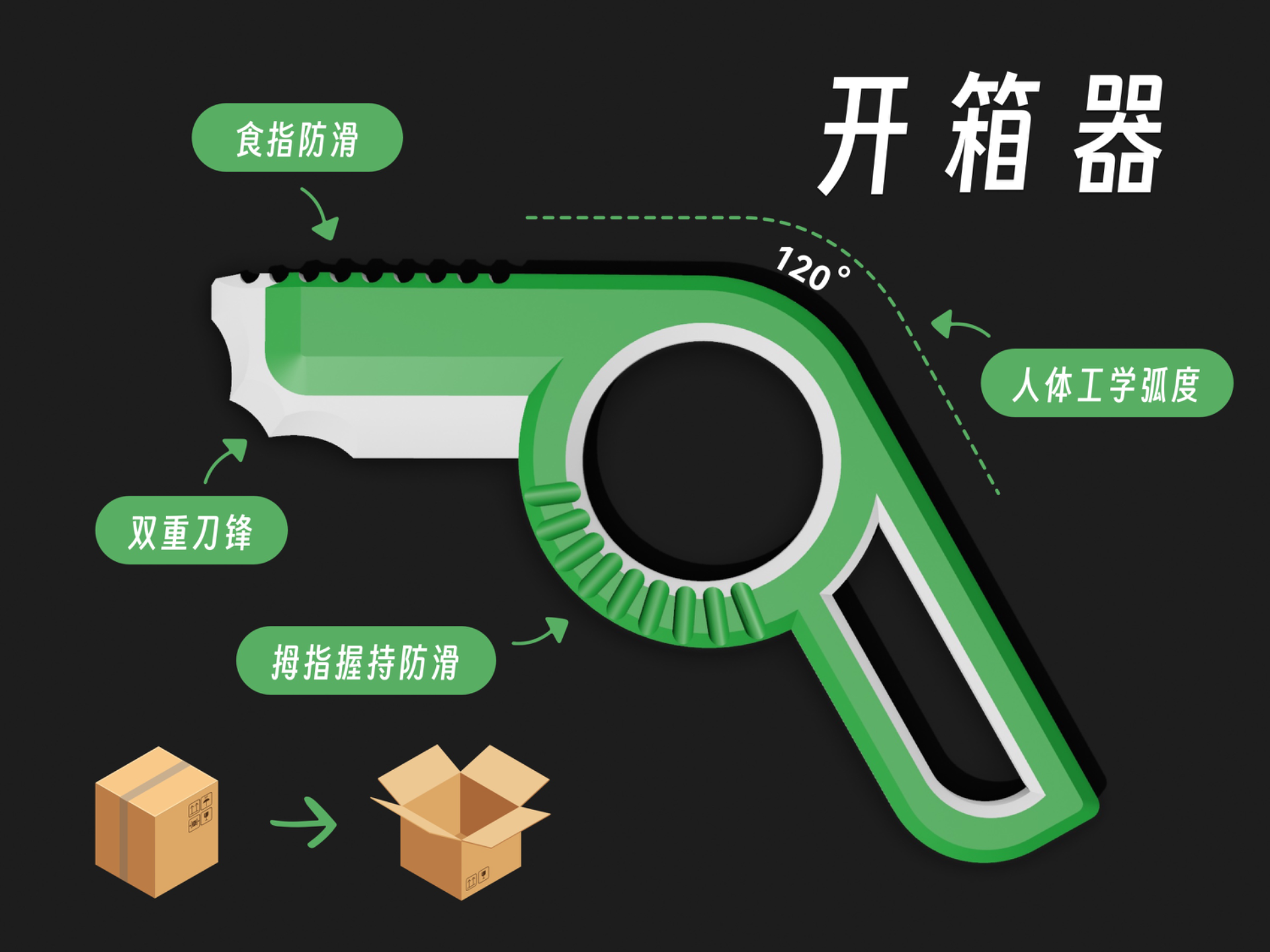开箱器 来自 idea Lab - MakerWorld