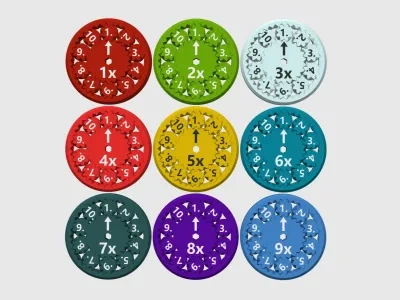 乘除法数学玩具（Multiplication & Division Fingertip toys）