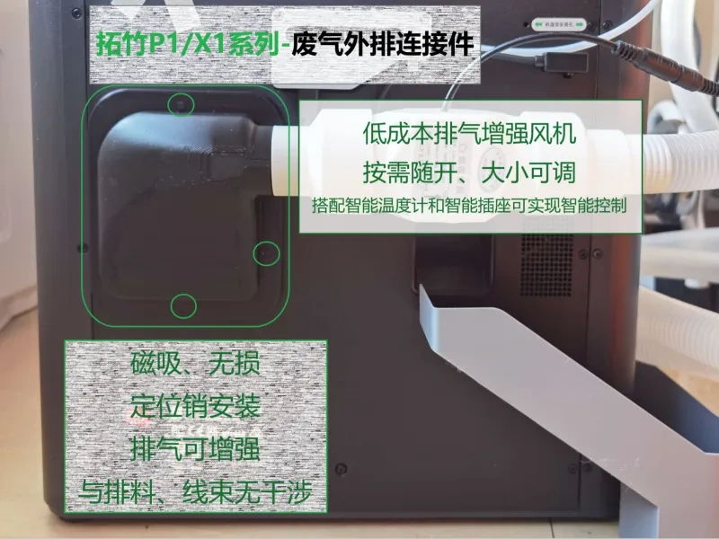打印机配件-拓竹P1/X1系列-废气外排连接件