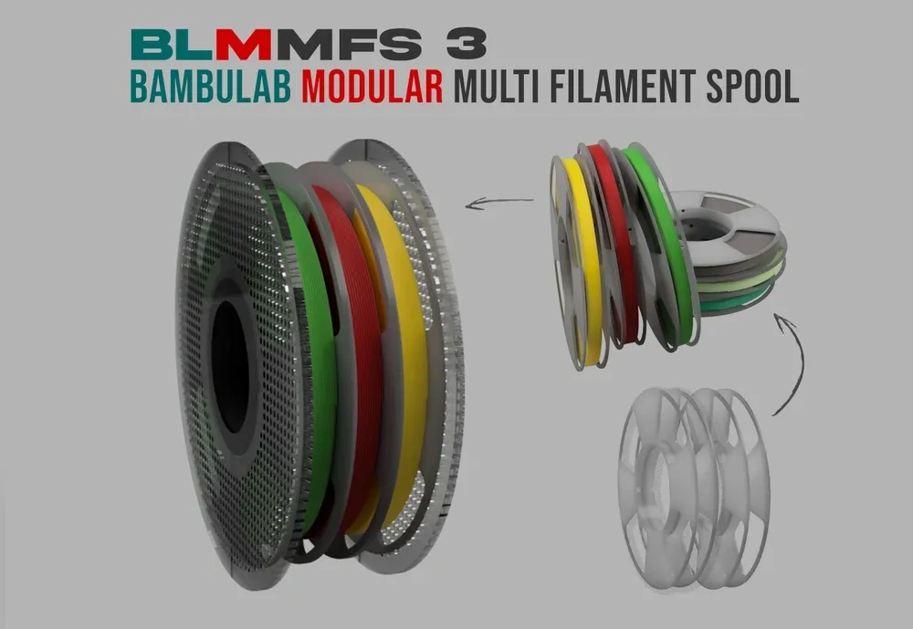 Bambu Lab Modular Multi Filament Spool - 免费 3D 打印模型 - MakerWorld