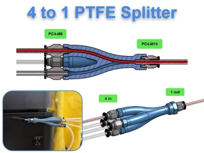 4路PTFE分配器适配器（PC4-M6和PC4-M10）