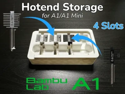A1/A1 Mini热端存储盒
