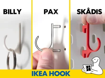 IKEA Billy, PAX和Skadis挂钩