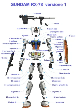 高达 RX78 项目