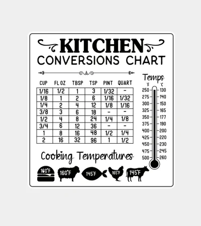 厨房换算表