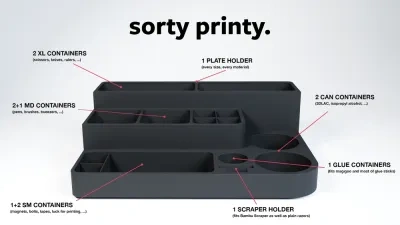 Sorty printy - 打印机配件分类器