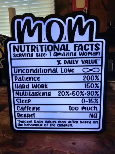 母亲节灯箱 - 妈妈的营养成分