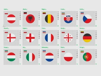 UEFA Euro 2024国旗杯垫潮流合集
