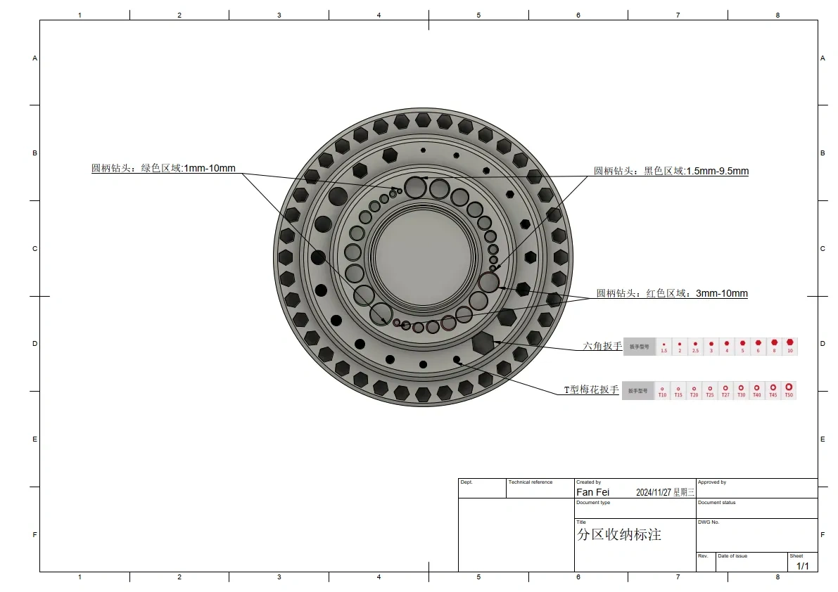 非凡开源-3D打印桌面式可旋转工具收纳台 批头 钻头 六角扳手 梅花扳手 T型扳手 收纳盒 存储盒 工具&机械类模型 第7张