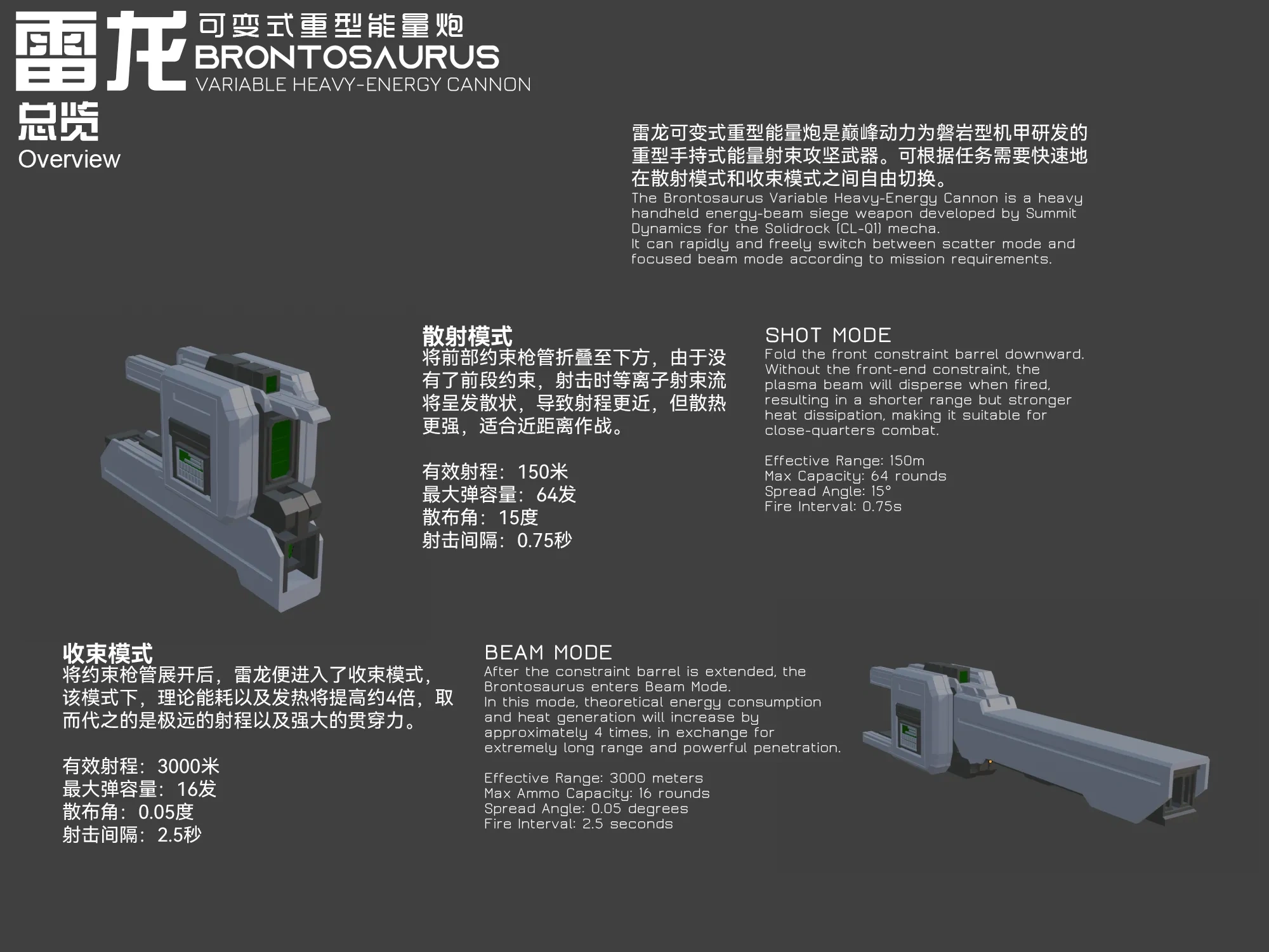Thunder Dragon Assembly Guide 1.jpg