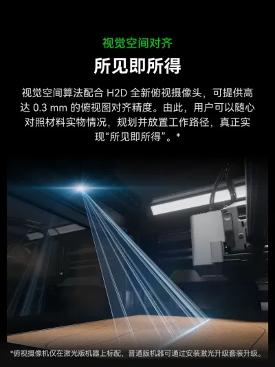 https://makerworld.bblmw.cn/makerworld/post/user/20250325/3236581757/3cf3ca8d23eda524.png